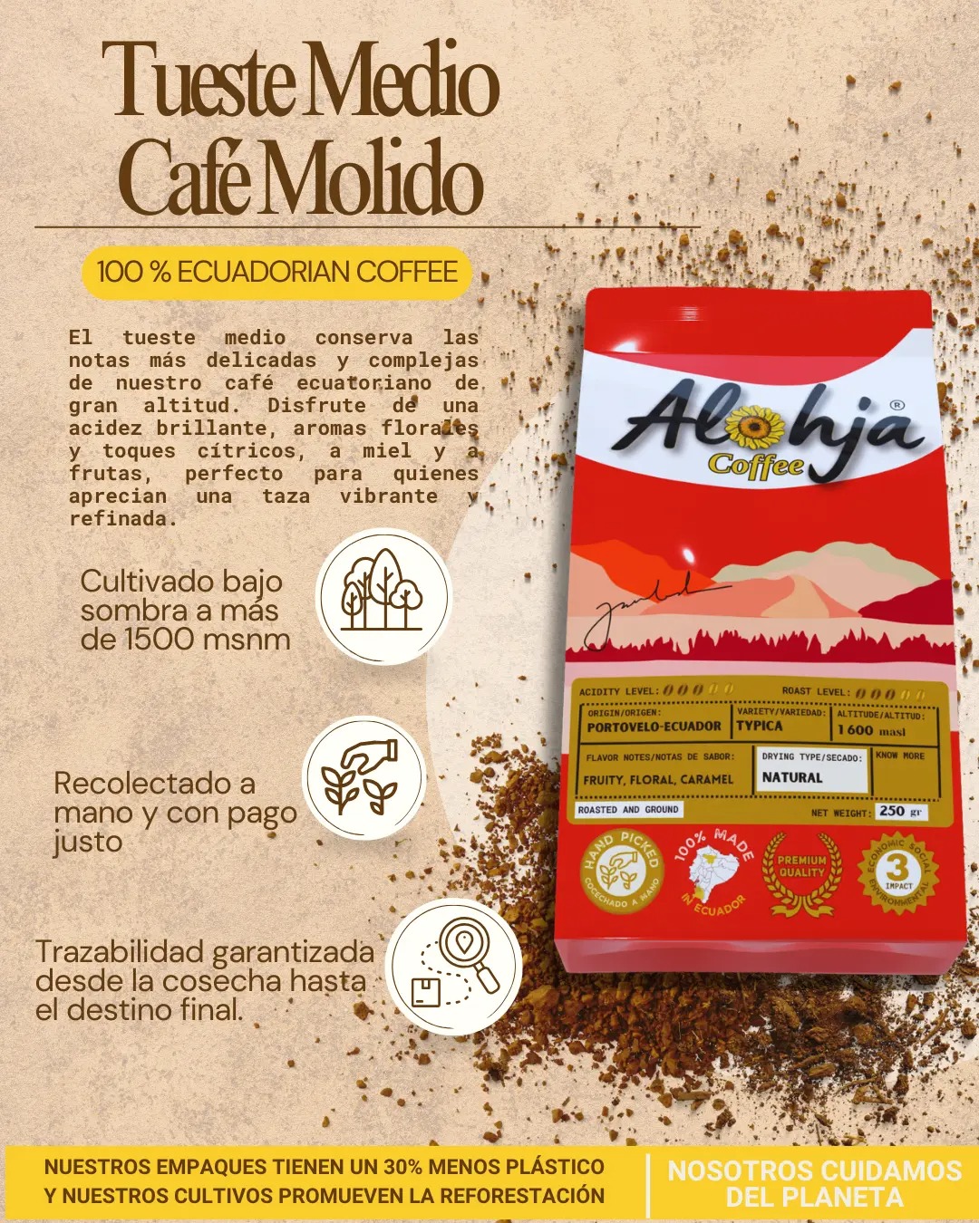 Café Premium - Tueste medio claro