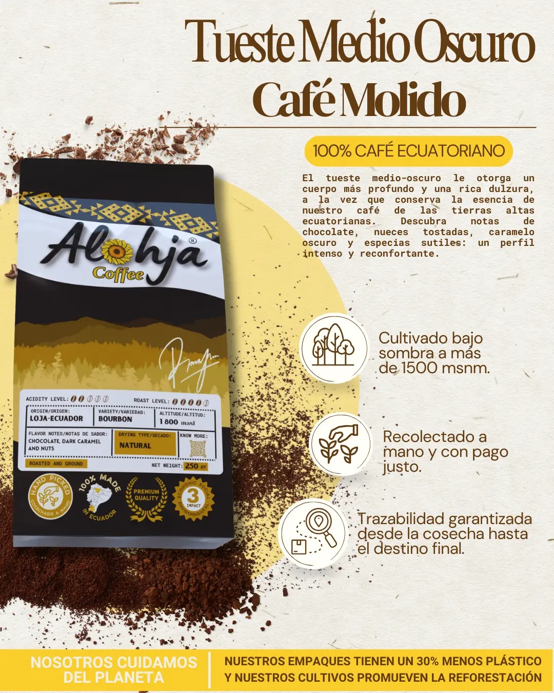 Café Premium - Tueste medio oscuro
